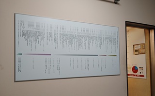 歴史資料展示室の年表が新しくなりました